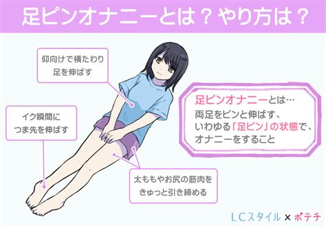 1人エッチ仕方|痛みなく初体験に臨む（女子）方法: 15 ステップ (画。